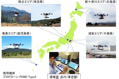 ドローン物流実現へ…オペレーター1人で10機管理、NEDOプロでシステム開発