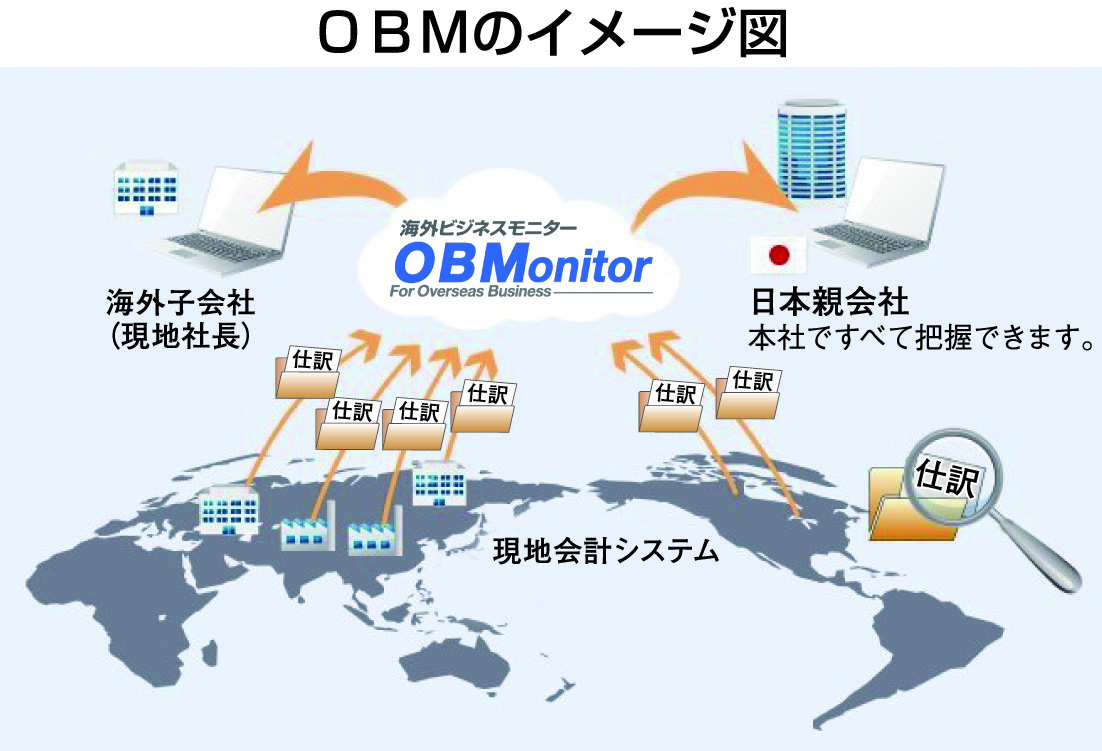 作成時間が７分の１に！コロナ禍で活躍、海外拠点“見える化”ツールの威力