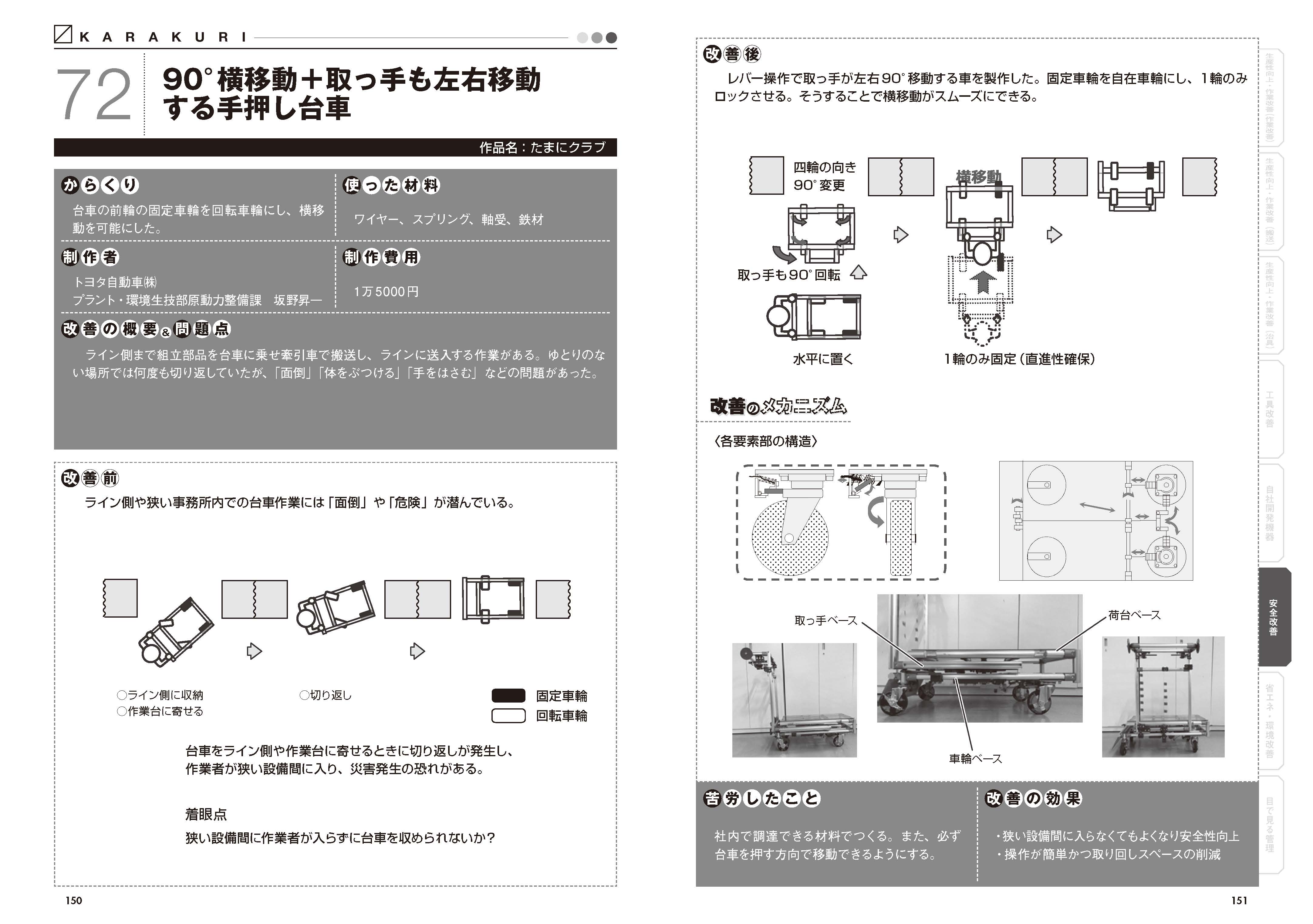 アイデア炸裂 からくり が生産現場を楽にする ニュースイッチ By 日刊工業新聞社