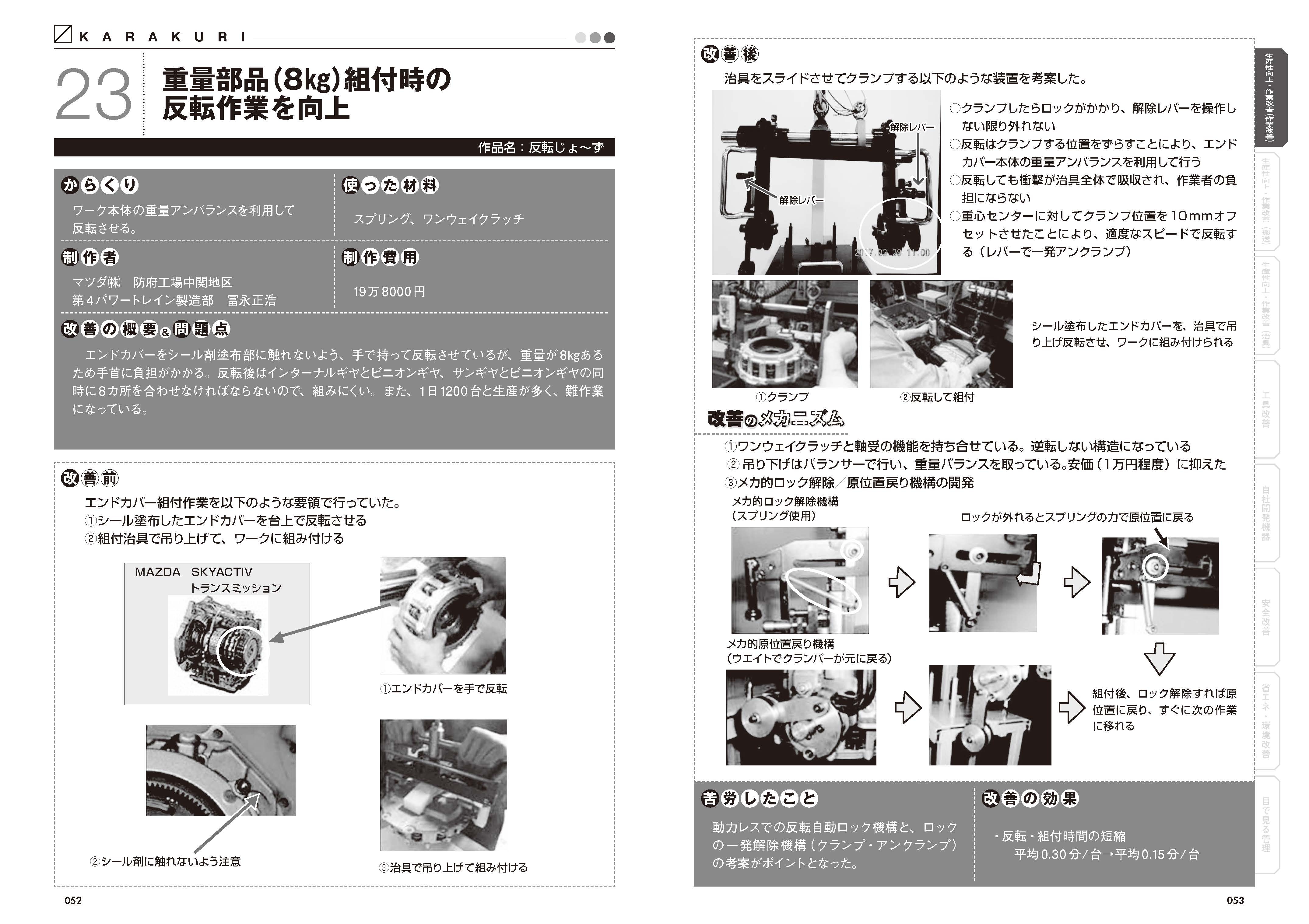 マツダの｢反転じょ～ず｣